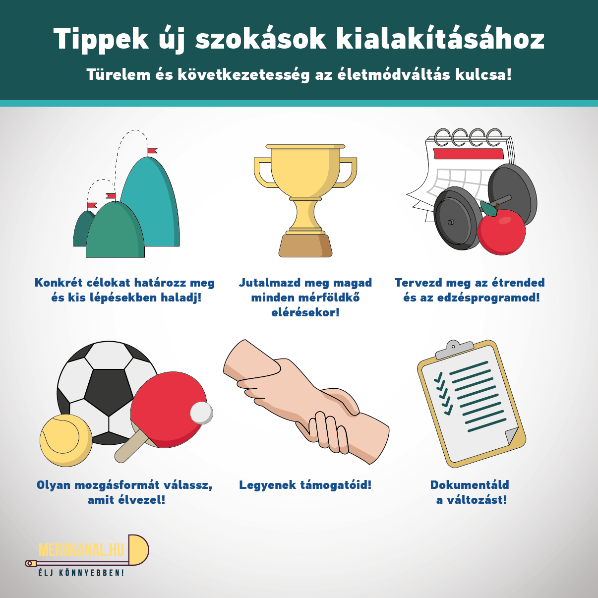 Tippek új szokások kialakításához. Türelem és következetesség  az életmódváltás kulcsa! 1. Konkrét célokat határozz meg és kis lépésekben haladj! 2. Jutalmazd meg  magad minden mérföldkő elérésekor! 3. Tervezd meg az étrended és az edzésprogramod! 4. Olyan mozgásformát válassz, amit élvezel! 5. Legyenek támogatóid! 6. Dokumentáld a változást! Forrás: merőkanál.hu