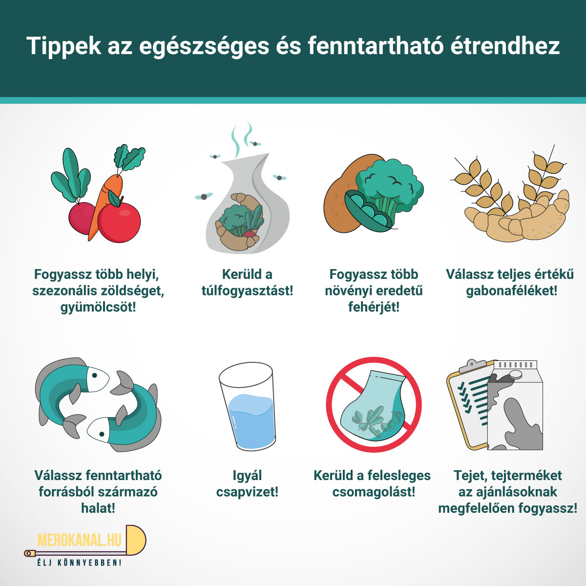 Tippek az egészséges és fenntartható étrendhez! fogyassz több helyi, szezonális zöldséget, gyümölcsöt! Kerüld a túlfogyasztást! Fogyassz több növényi eredetű fehérjét! Válassz teljes értékű gabonaféléket! Válassz fenntartható forrásból származó halat! Igyál csapvizet! Kerüld a felesleges csomagolást! Tejet, tejterméket az ajánlásoknak megfelelően fogyassz! Merokanal.hu 